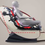 MỘT SỐ LỖI TRÊN GHẾ MASSAGE. NGUYÊN NHÂN VÀ CÁCH KHẮC PHỤC