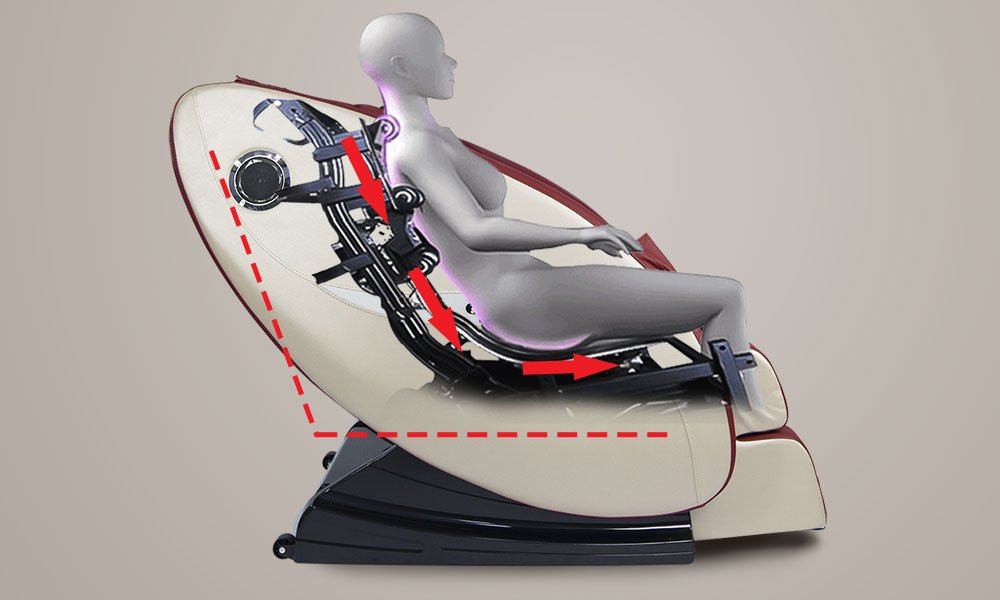 MỘT SỐ LỖI TRÊN GHẾ MASSAGE. NGUYÊN NHÂN VÀ CÁCH KHẮC PHỤC