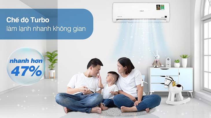 7 CHẾ ĐỘ ĐIỀU HÒA GIÚP TIẾT KIỆM TIỀN ĐIỆN BẠN NÊN BIẾT