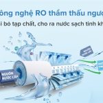 Tìm hiểu lõi lọc nước Hydrogen của máy lọc nước Kangaroo